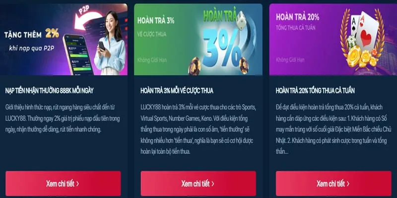 Các phương thức nạp tiền vào hy88 website chính thức